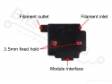 Filament sensor for 3D printers